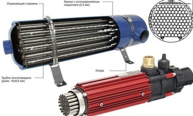 teploobmennik-7439624