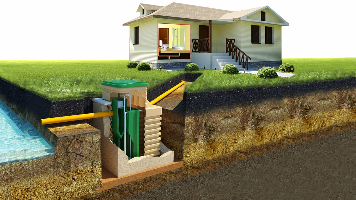 Автономные канализации для частных домов и дач: комфорт и экологичность